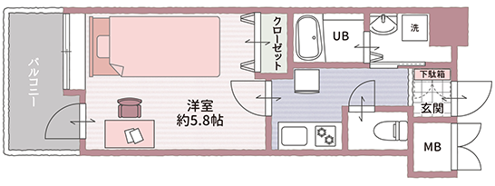 CLASS+1 博多(クラスワン博多)