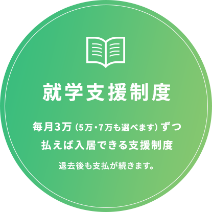 就学支援制度