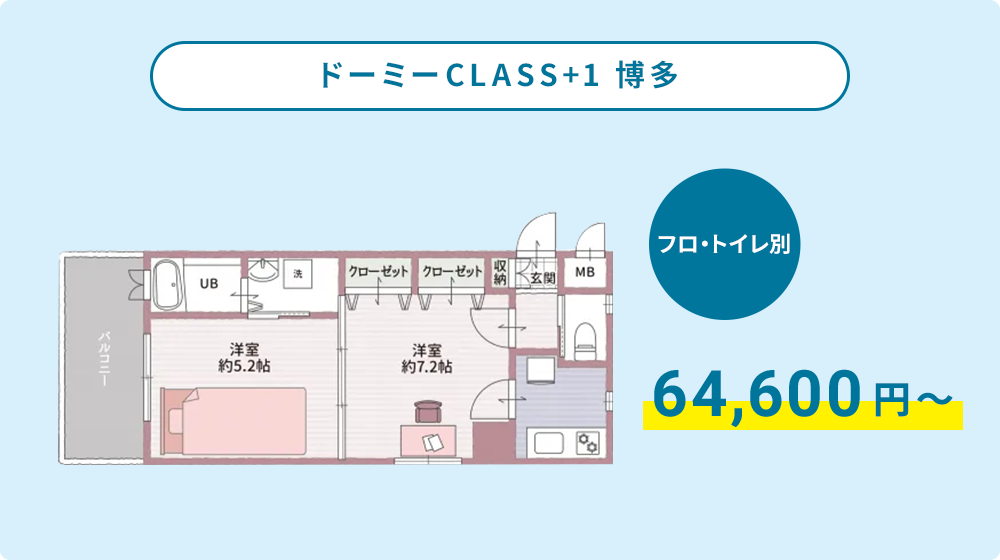 ドーミーCLASS+1 博多