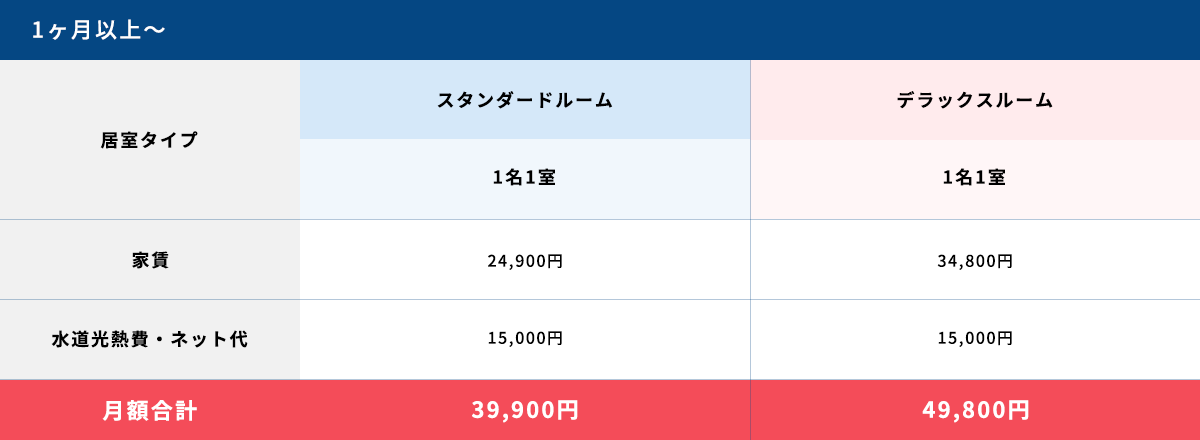 料金表