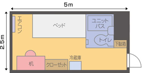 トイレ・ユニットタイプ 居室／個室 12.5㎡（約7.5畳）