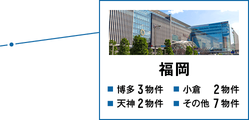 福岡