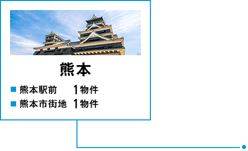 熊本